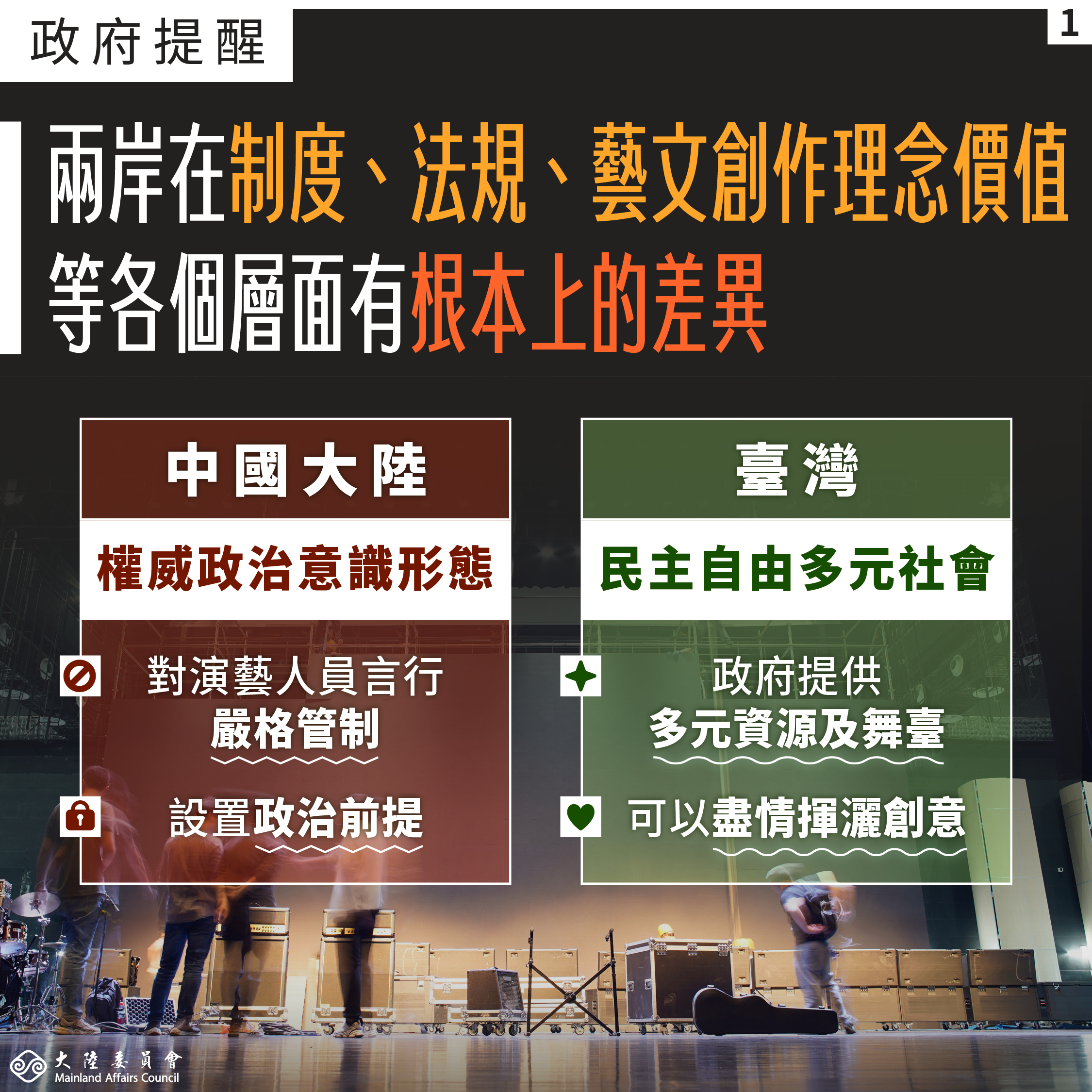 政策說明與新聞發布1