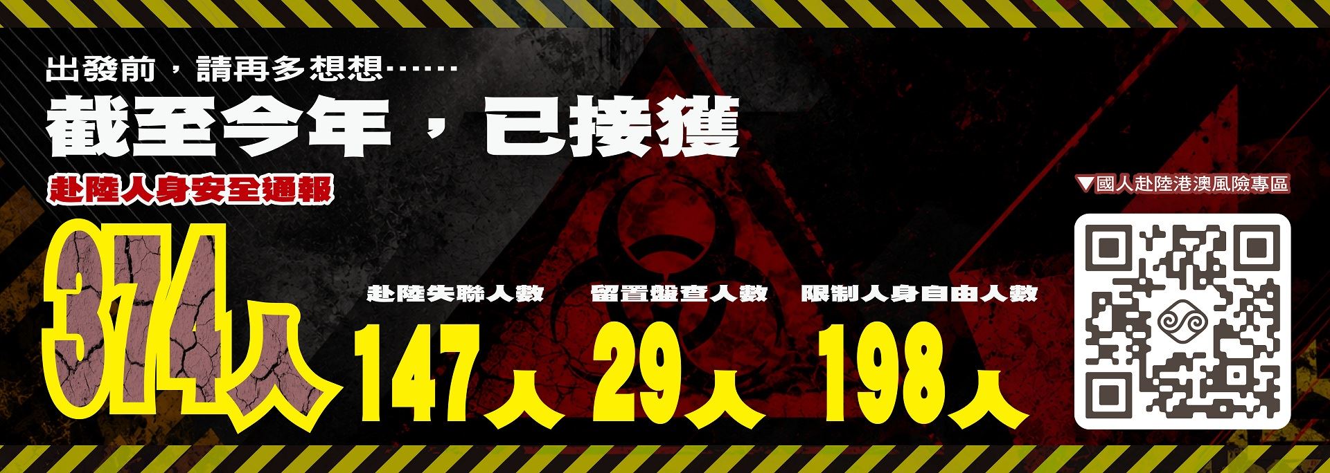 國人赴陸港澳動態登錄