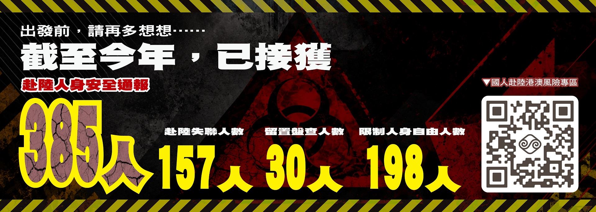 國人赴陸港澳動態登錄