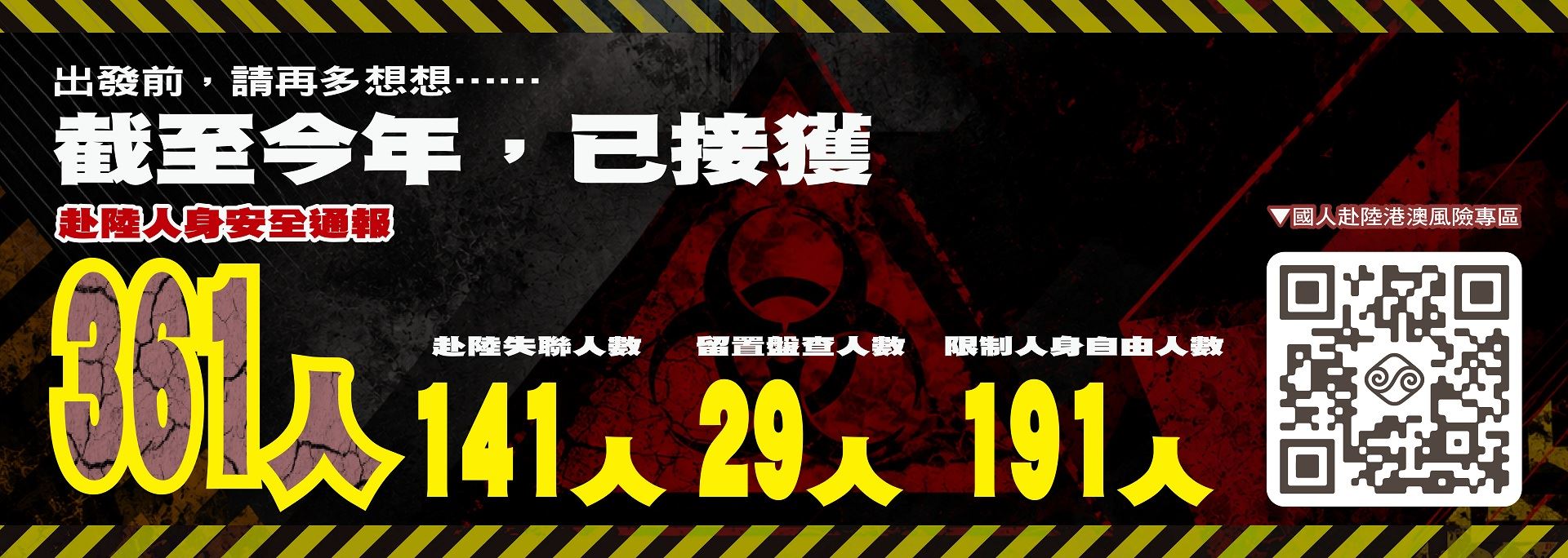 国人赴陆港澳动态登录