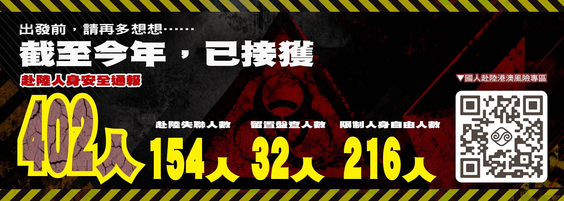 國人赴陸港澳動態登錄